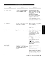 Preview for 42 page of Alaris Medical Systems MedSystem III Directions For Use Manual