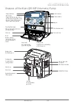 Предварительный просмотр 6 страницы Alaris 800TIG2CZD1 Directions For Use Manual