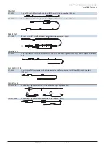 Предварительный просмотр 29 страницы Alaris 800TIG2CZD1 Directions For Use Manual