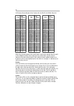 Предварительный просмотр 15 страницы Alarko ALD 400 Series Operating Manual