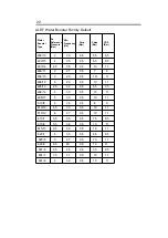 Предварительный просмотр 21 страницы Alarko ALD 400 Series Operating Manual