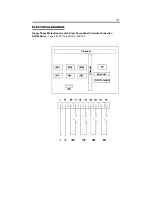 Предварительный просмотр 32 страницы Alarko ALD 400 Series Operating Manual