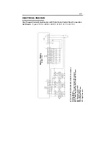 Предварительный просмотр 48 страницы Alarko ALD 400 Series Operating Manual