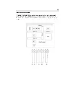 Предварительный просмотр 52 страницы Alarko ALD 400 Series Operating Manual