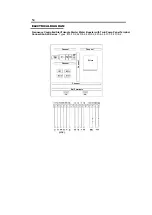 Предварительный просмотр 55 страницы Alarko ALD 400 Series Operating Manual