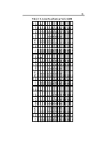 Предварительный просмотр 66 страницы Alarko ALD 400 Series Operating Manual