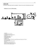 Preview for 10 page of Alarko ALG 120/M Installation Operation & Maintenance