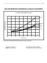 Preview for 12 page of Alarko ALG 120/M Installation Operation & Maintenance