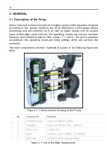 Preview for 8 page of Alarko OPTIMA Installation And Operating Instructions Manual