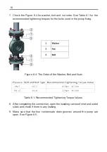 Preview for 16 page of Alarko OPTIMA Installation And Operating Instructions Manual