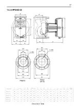 Предварительный просмотр 37 страницы Alarko OPTIMA Installation And Operating Instructions Manual