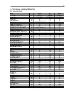 Preview for 13 page of Alarko SERADENS SRD 20 Installation, Operating And Maintenance Instructions