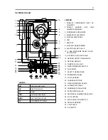 Preview for 17 page of Alarko SERADENS SRD 20 Installation, Operating And Maintenance Instructions