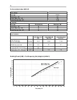 Preview for 46 page of Alarko SERADENS SRD 20 Installation, Operating And Maintenance Instructions