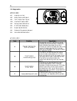 Preview for 66 page of Alarko SERADENS SRD 20 Installation, Operating And Maintenance Instructions