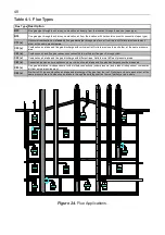 Предварительный просмотр 48 страницы Alarko SRS 20 Installation And Operating Instructions Manual