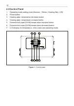 Preview for 12 page of Alarko SUPER FIT 24 Assembly, Installation And Operation Instructions