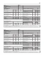 Preview for 25 page of Alarko SUPER FIT 24 Assembly, Installation And Operation Instructions