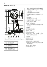 Preview for 28 page of Alarko SUPER FIT 24 Assembly, Installation And Operation Instructions