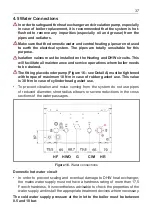 Preview for 37 page of Alarko SUPER FIT 24 Assembly, Installation And Operation Instructions