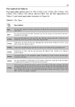 Preview for 45 page of Alarko SUPER FIT 24 Assembly, Installation And Operation Instructions