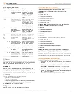 Preview for 2 page of Alarm.Com ADC-480Q User Manual