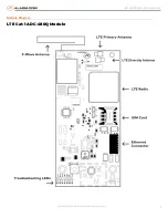 Preview for 5 page of Alarm.Com ADC-480Q User Manual