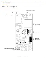 Preview for 6 page of Alarm.Com ADC-480Q User Manual