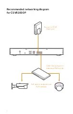 Preview for 6 page of Alarm.Com ADC-CSVR2000P Installation Manual