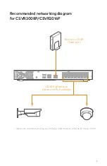 Preview for 7 page of Alarm.Com ADC-CSVR2000P Installation Manual