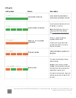 Preview for 3 page of Alarm.Com ADC-V820 Installation Manual