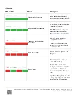 Preview for 3 page of Alarm.Com ADC-VS121 Installation Manual