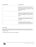 Preview for 13 page of Alarm.Com Knowledge Base Verizon VoLTE Installation Manual