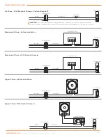 Preview for 7 page of Alarm.Com Skybell Installation Manual