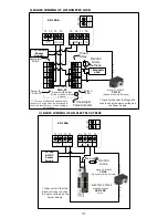 Предварительный просмотр 31 страницы Alarm Controls Corporation KP-100A Manual