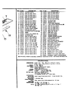 Предварительный просмотр 3 страницы Alarm Lock 250 Installation & Operating Instructions Manual