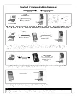 Preview for 5 page of Alarm Lock DL-WINDOWS V3.6.0 User Manual