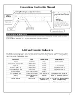 Preview for 9 page of Alarm Lock DL5300 Programming Instructions Manual