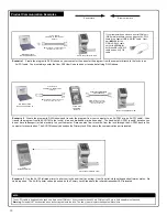 Preview for 10 page of Alarm Lock DL5300 Programming Instructions Manual