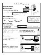 Preview for 12 page of Alarm Lock PDL3000 series Programming Instructions Manual