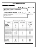 Preview for 15 page of Alarm Lock PDL3000 series Programming Instructions Manual