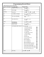 Preview for 30 page of Alarm Lock PDL3000 series Programming Instructions Manual