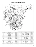 Предварительный просмотр 7 страницы Alarm Lock PUSH BAR 715 Installation & Operation Manual