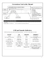 Предварительный просмотр 9 страницы Alarm Lock Trilogy DK3000 Series Programming Instructions Manual