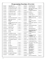 Предварительный просмотр 16 страницы Alarm Lock Trilogy DK3000 Series Programming Instructions Manual