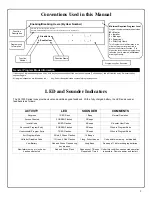 Preview for 9 page of Alarm Lock Trilogy DL1300 Programming Instructions Manual