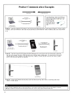 Preview for 10 page of Alarm Lock Trilogy DL1300 Programming Instructions Manual