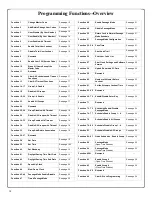 Preview for 14 page of Alarm Lock Trilogy DL1300 Programming Instructions Manual