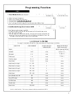 Preview for 15 page of Alarm Lock Trilogy DL1300 Programming Instructions Manual