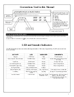 Предварительный просмотр 9 страницы Alarm Lock Trilogy ETPDL Programming Instructions Manual